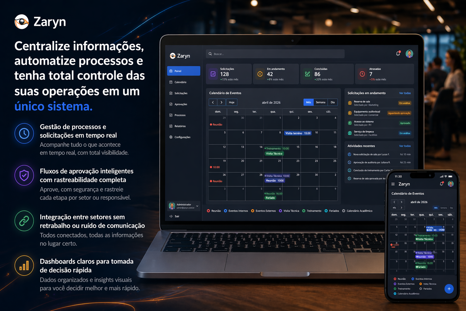 Tela de gestão de processos institucionais