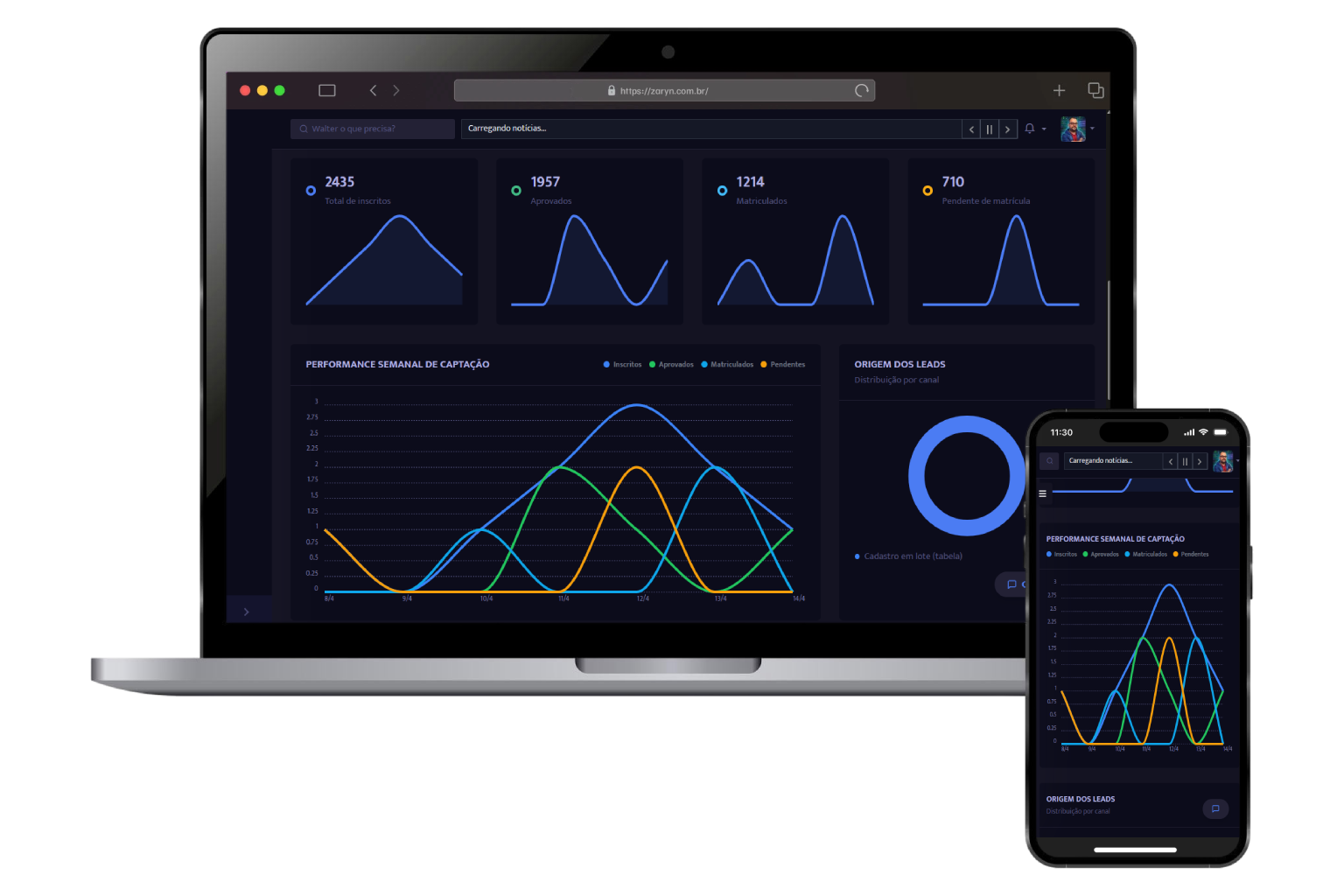 Tela chat e atendimento